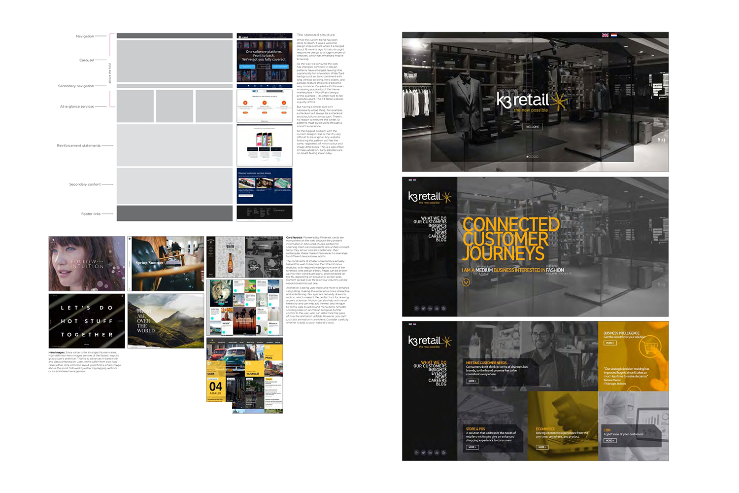<span>Digital</span>Concepts for website breakdown and UI